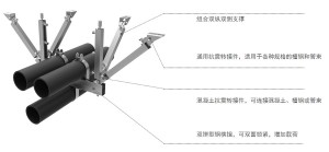 組合式抗震支吊架